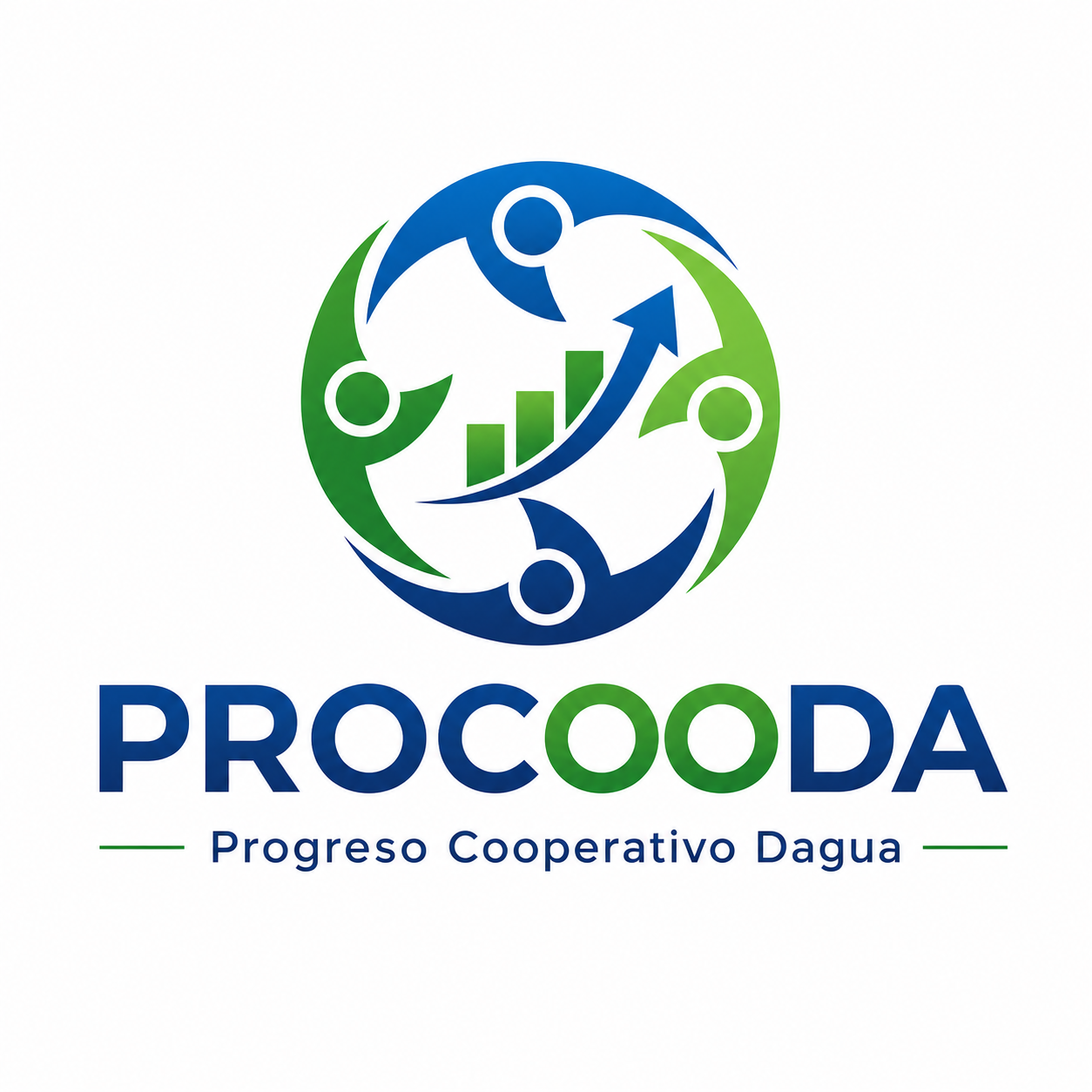 Logo PROCOODA